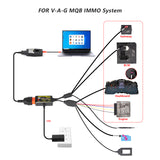 GODIAG GT115 VAG MQB  IMMO4 CAN-Bus UDS Test Platform with POGO PIN to Read & Write Data