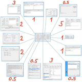 Xentry Advanced Tool v3.3.13 One Activation for All