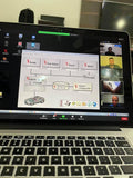 Recorded Video of mercedes Vediamo Class by MOE DIATRONIK , from A to Z