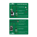 New Released Diatronik PL005 PRO GSM Tester JLR Selector Testing 3 Gear Supported