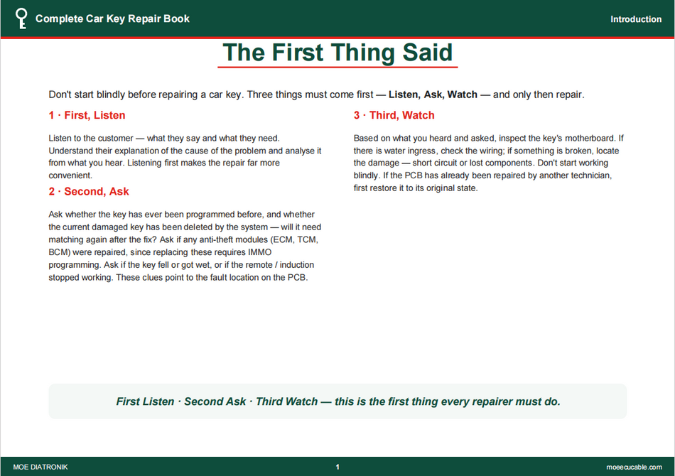 Complete Car Key Repair Book