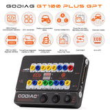 GODIAG GT100 PLUS, 4 IN 1 GPT ENET DOIP 24V-12V AUTO TOOLS OBD II Break Out Box, ECU Connector