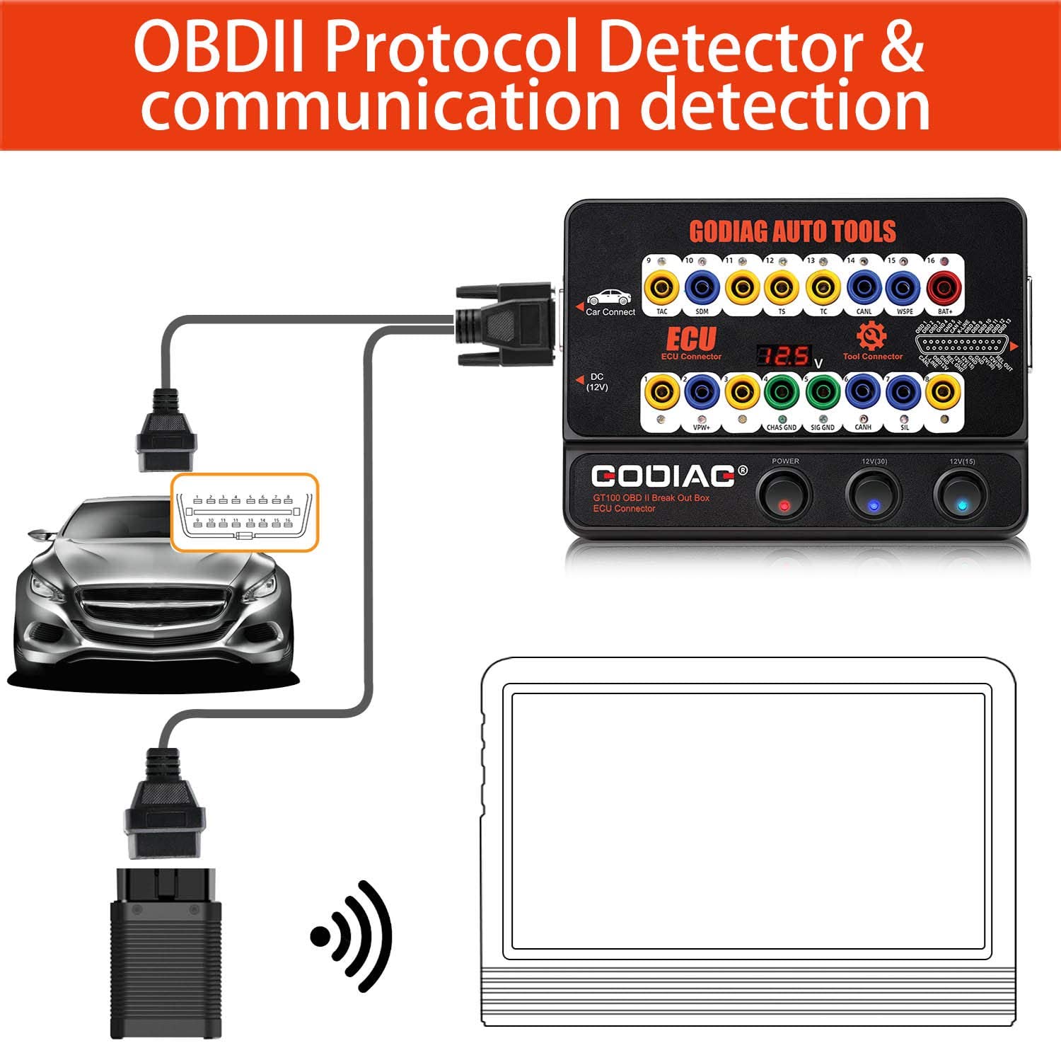 GODIAG GT100 OBD2 Protocol Detector & Break Out Box Connector - USA Seller, 1 Year Warranty